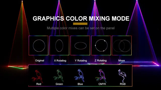 Shehds Laser RGB 3W impermeabil APP pentru scenă