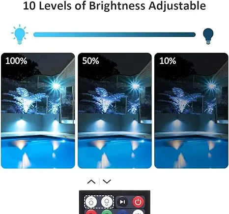 Ustellar telecomandă proiector LED RGB 25W 80W 100W