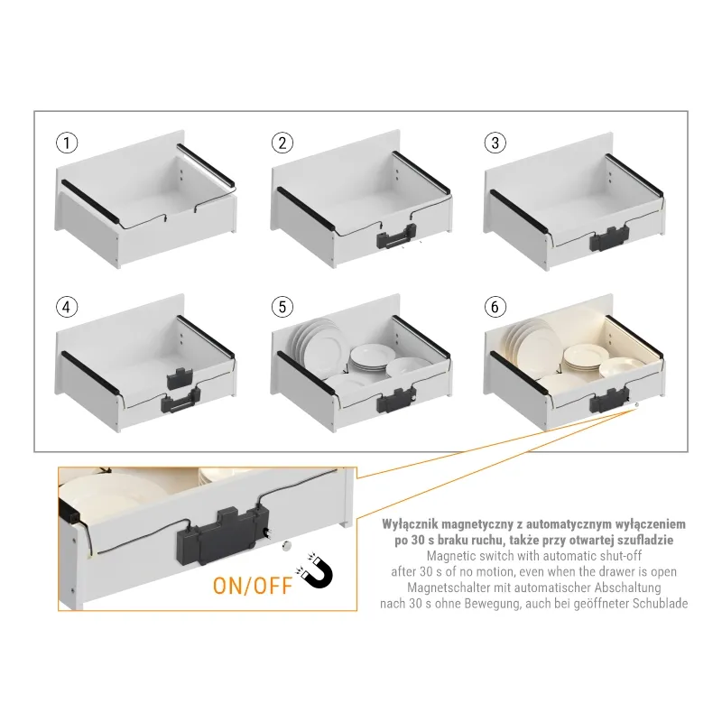 Furnika Furnibox M cutie conexiuni LED