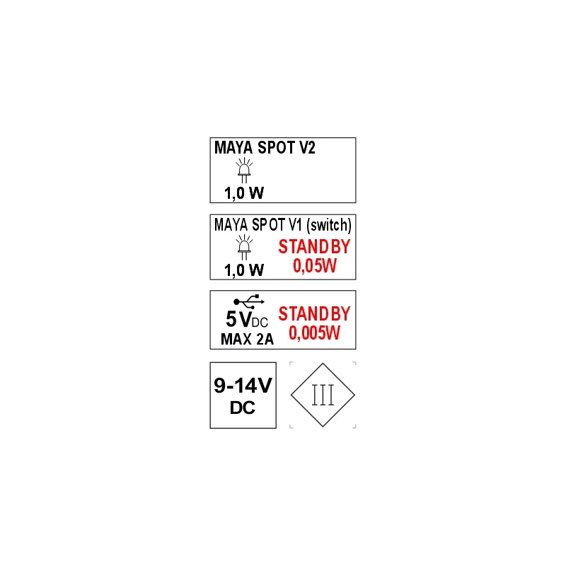 Furnika Track corp sistem sina suprafata