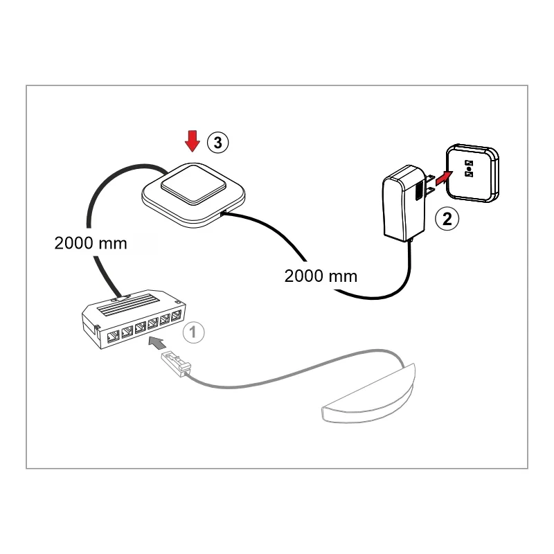 Furnika USA driver LED alimentare benzi 12V